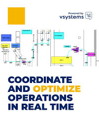 VSystem Synersight